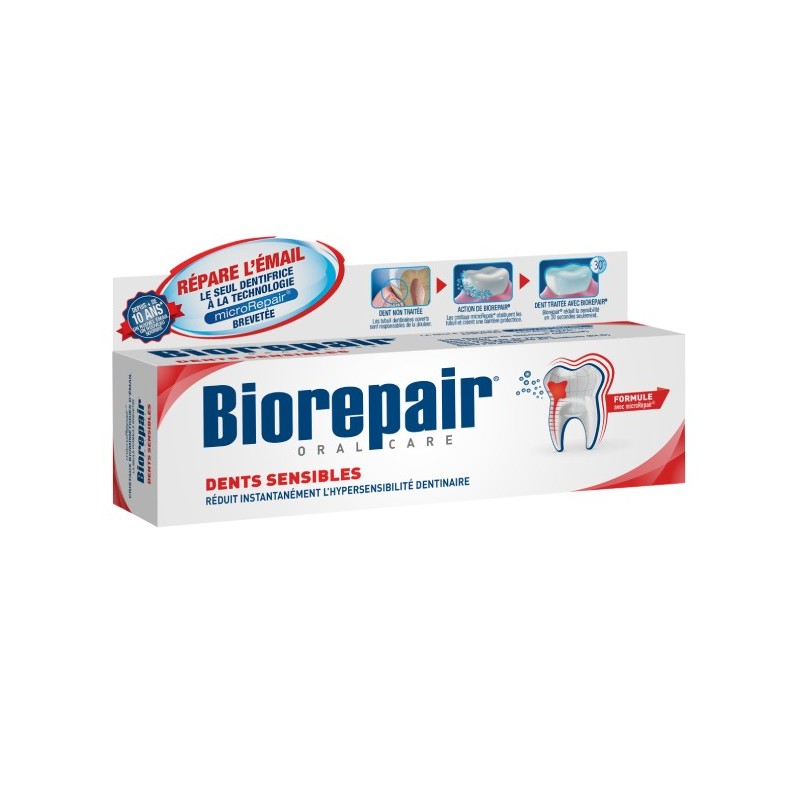 Biorepair Dentifrice Fast Sensitive Repair 75ml