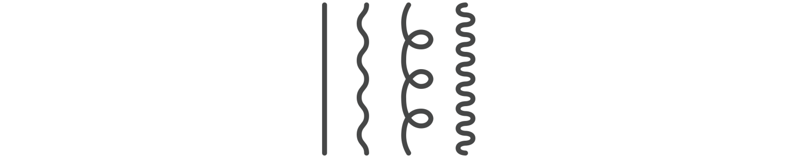 Boucles et ondulation